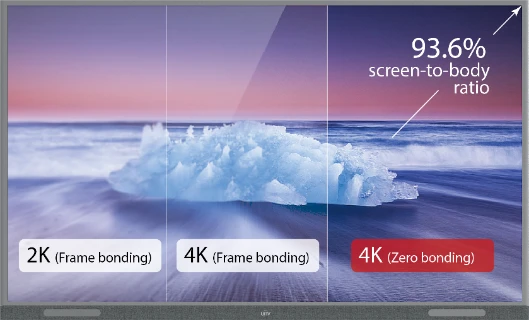 93.6% screen-to-body ratio and 6-array surround audio