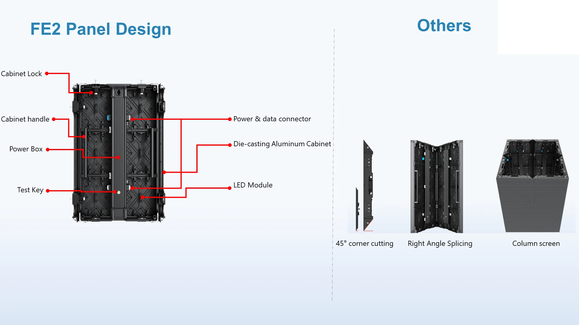 Right angle 90 degree splicing and modular height column display